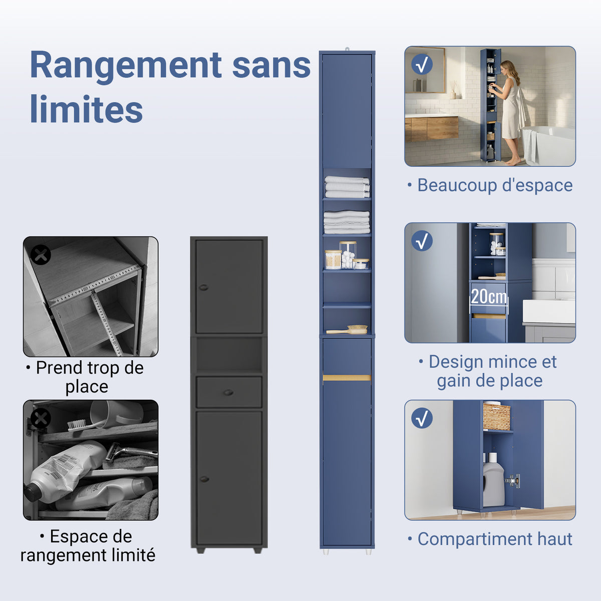 SoBuy BZR34-II-B Colonne Bleue Design – Meuble WC Ultra-Fin 20 cm, Décoratif, 180 cm