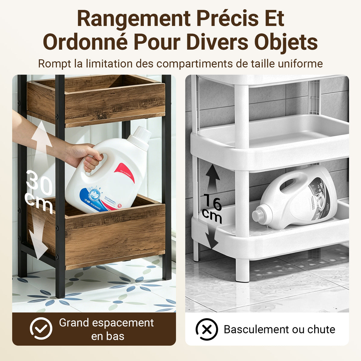 sebuyfr.comG226-F Meuble Salle de Bain Rangement avec 3 paniers - Rangement Serviteur de Douche Étagère de Stockage Salle de Bain Petit Meuble WC Rangement 28x20x74 cm
