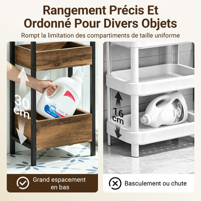 sebuyfr.comG226-F Meuble Salle de Bain Rangement avec 3 paniers - Rangement Serviteur de Douche Étagère de Stockage Salle de Bain Petit Meuble WC Rangement 28x20x74 cm