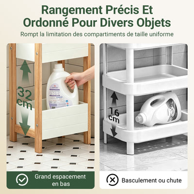 sebuyfr.comG226-WN Tour de rangement salle de bain 20 cm avec 3 paniers – Blanc et bois